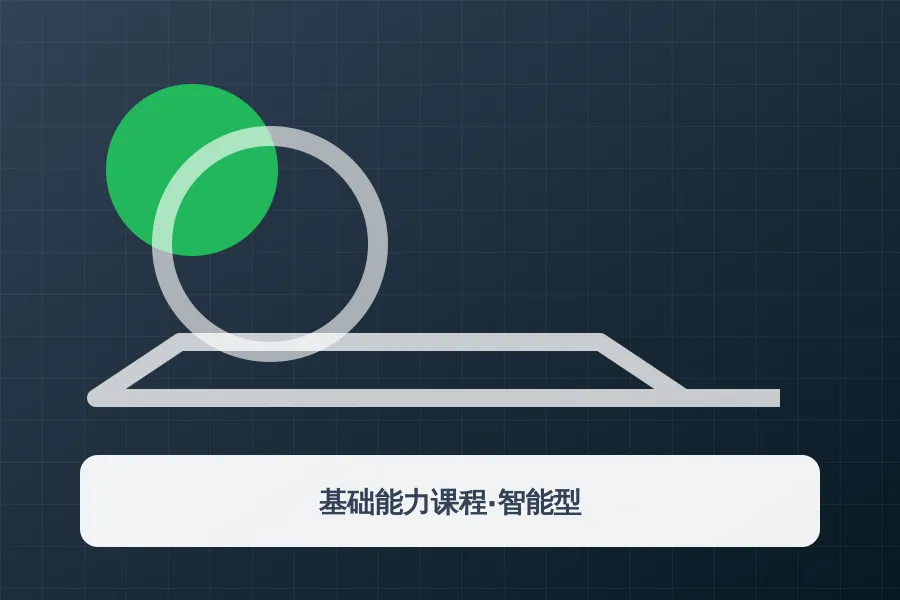 基础能力课程·智能型应用示意图