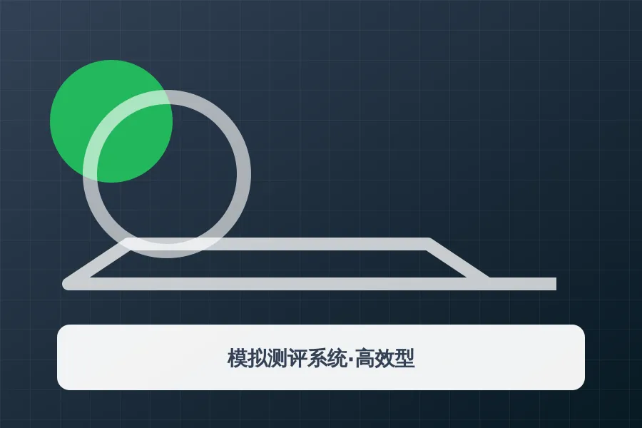 模拟测评系统·高效型应用示意图